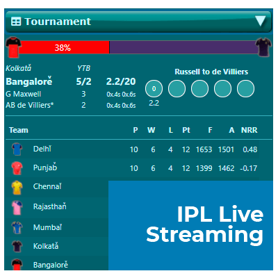 IPL Live Streaming & Betting