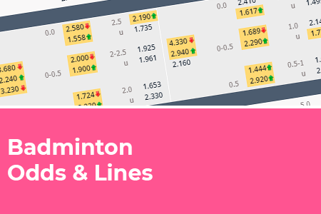 Badminton Odds & Lines