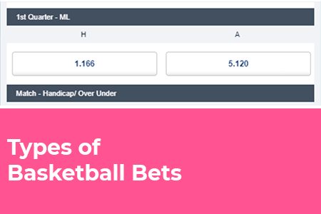 Types of Basketball Bets