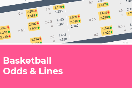 Basketball Odds and Lines