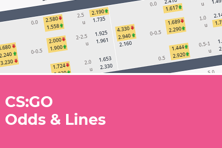 CS:GO Odds & Lines