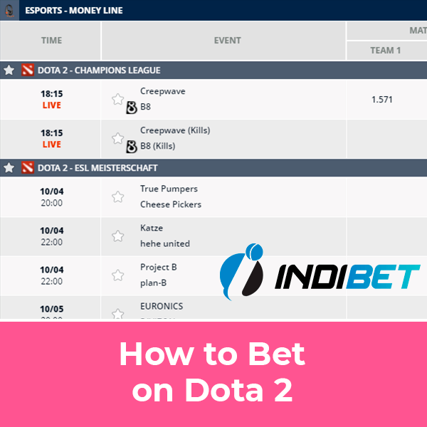 How to bet on Dota 2