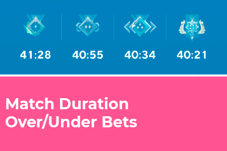 Dota 2 Match Duration