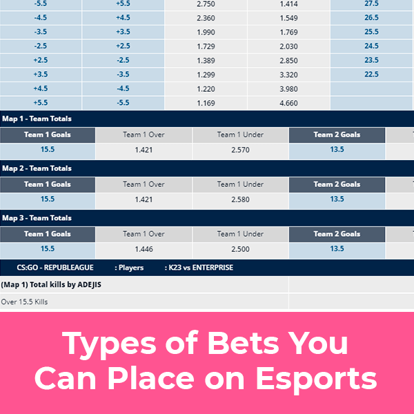 ESports Types Of Bets