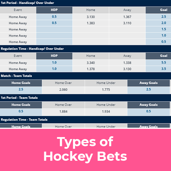 Types of Hockey Bets