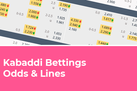 Kabaddi Betting odds and Lines