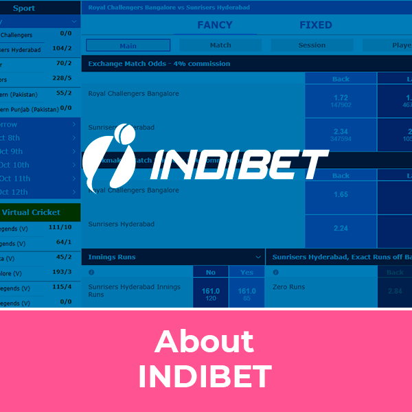 About Indibet