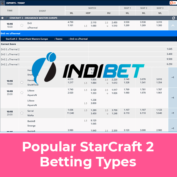 Popular Starcraft 2 Betting Types