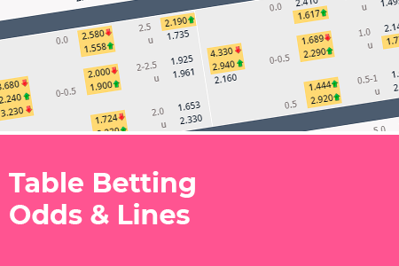 Table Tennis Odds & Lines