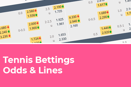 Tennis Bettings Odds and Lines